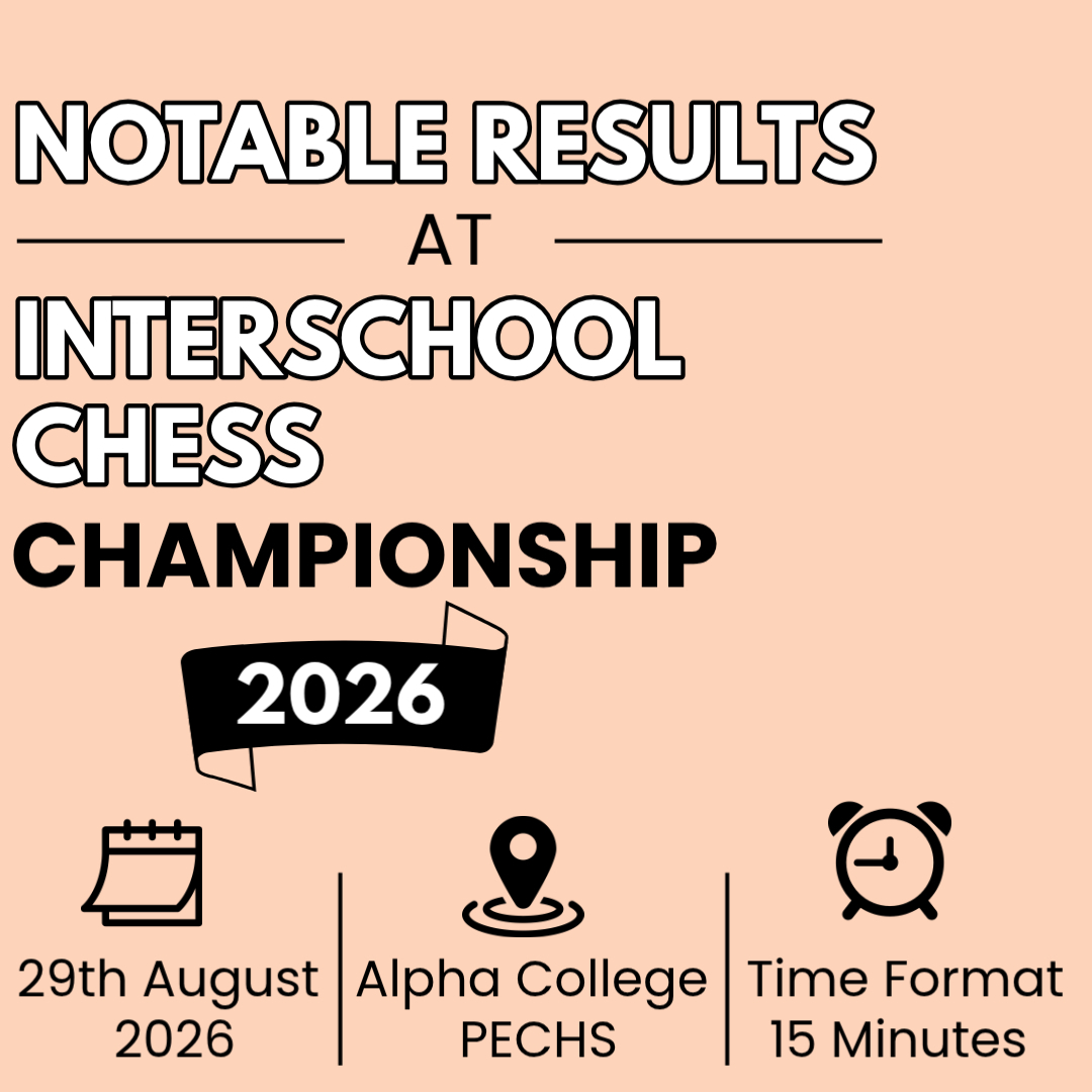 Notable Results at Interschool Chess Championship 2026